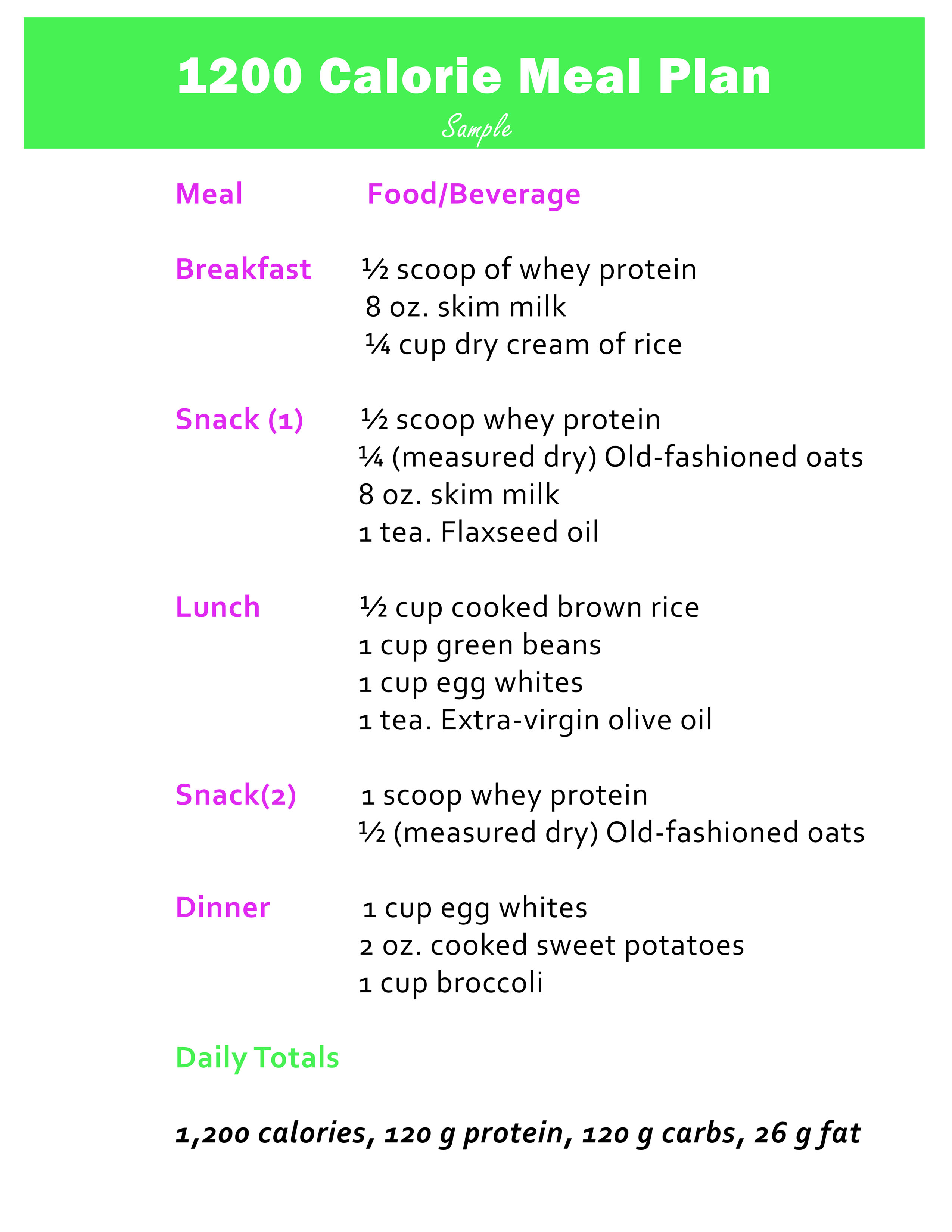 Free Printable 1200 Calorie Meal Plans