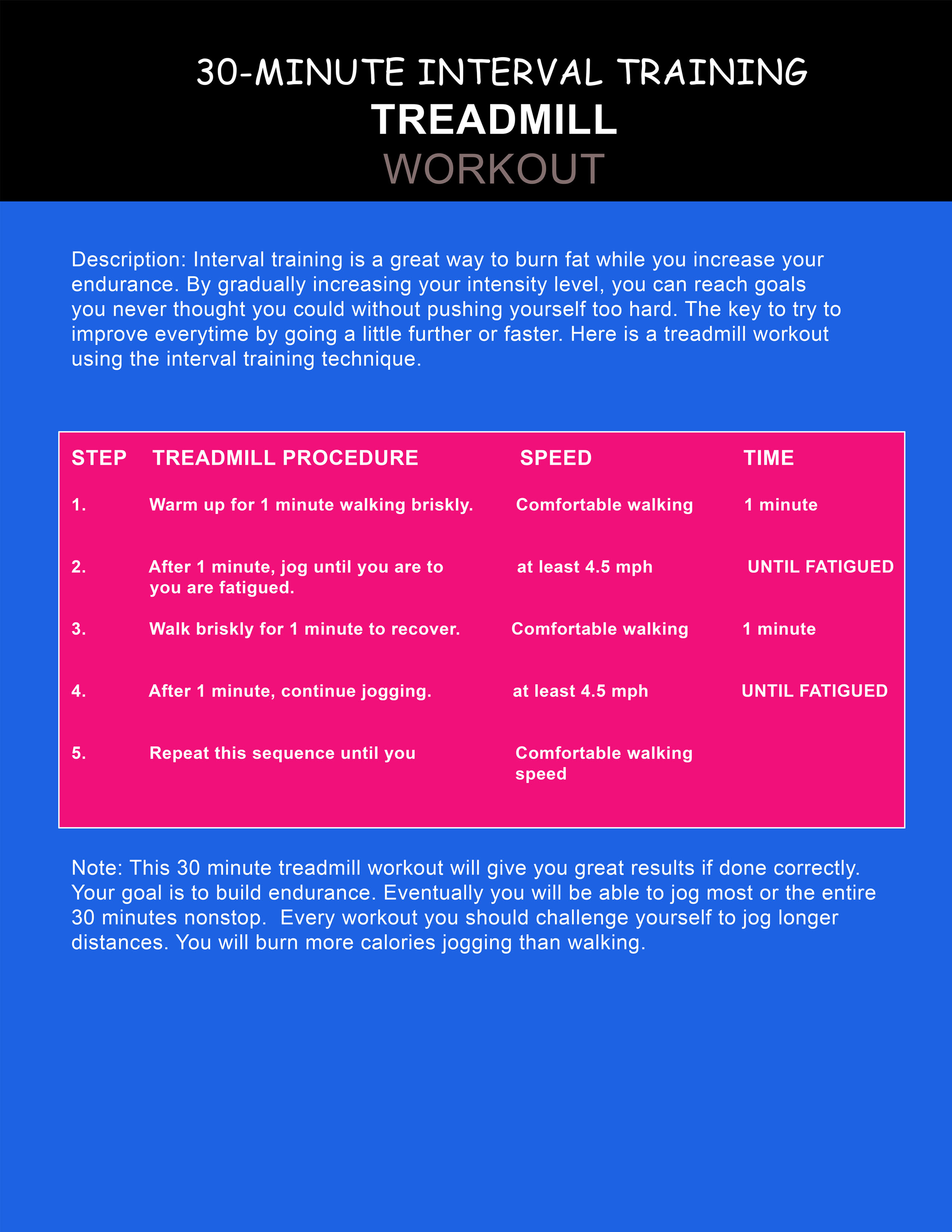 30 minute interval treadmill workout you can download and print.