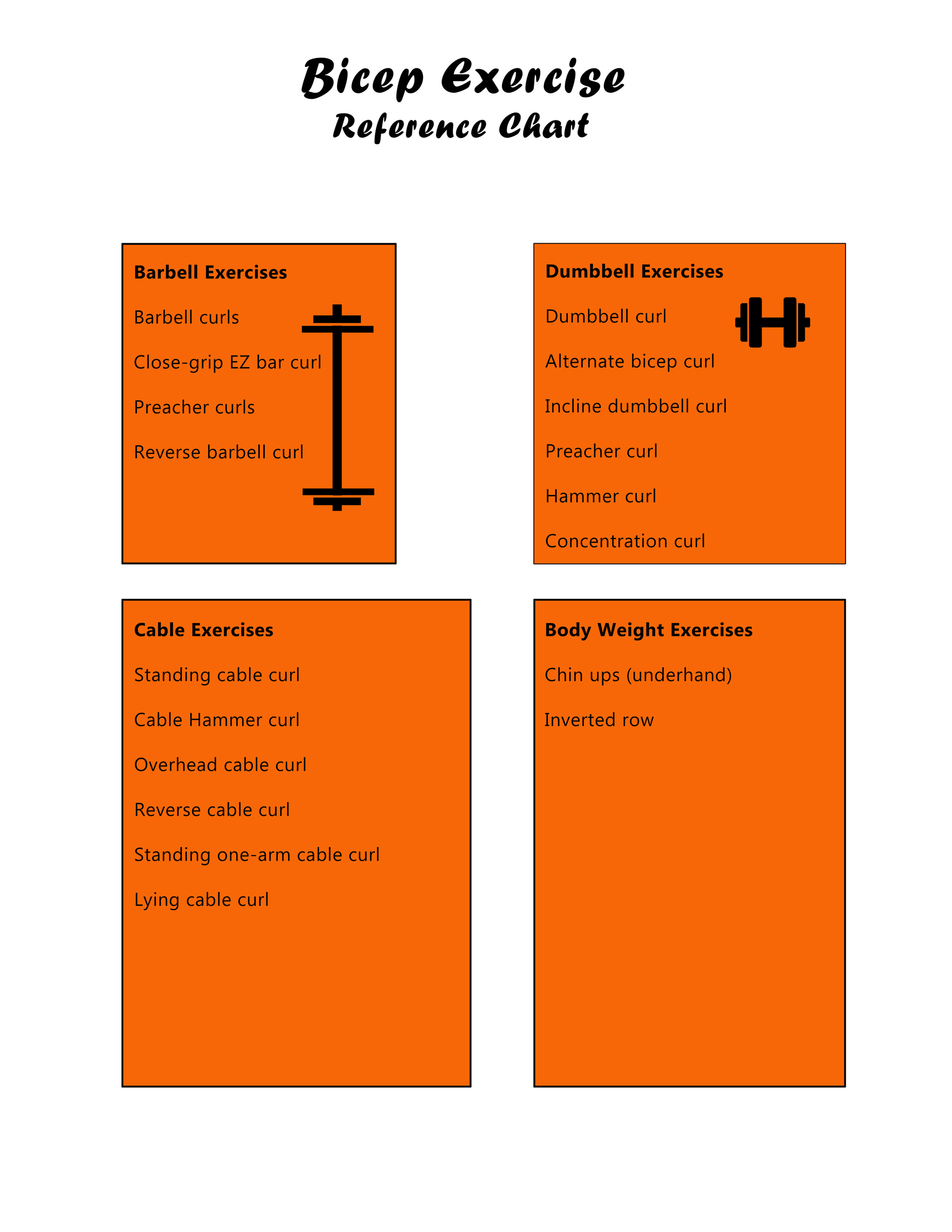 Printable reference chart with a list of the best bicep exercises. 