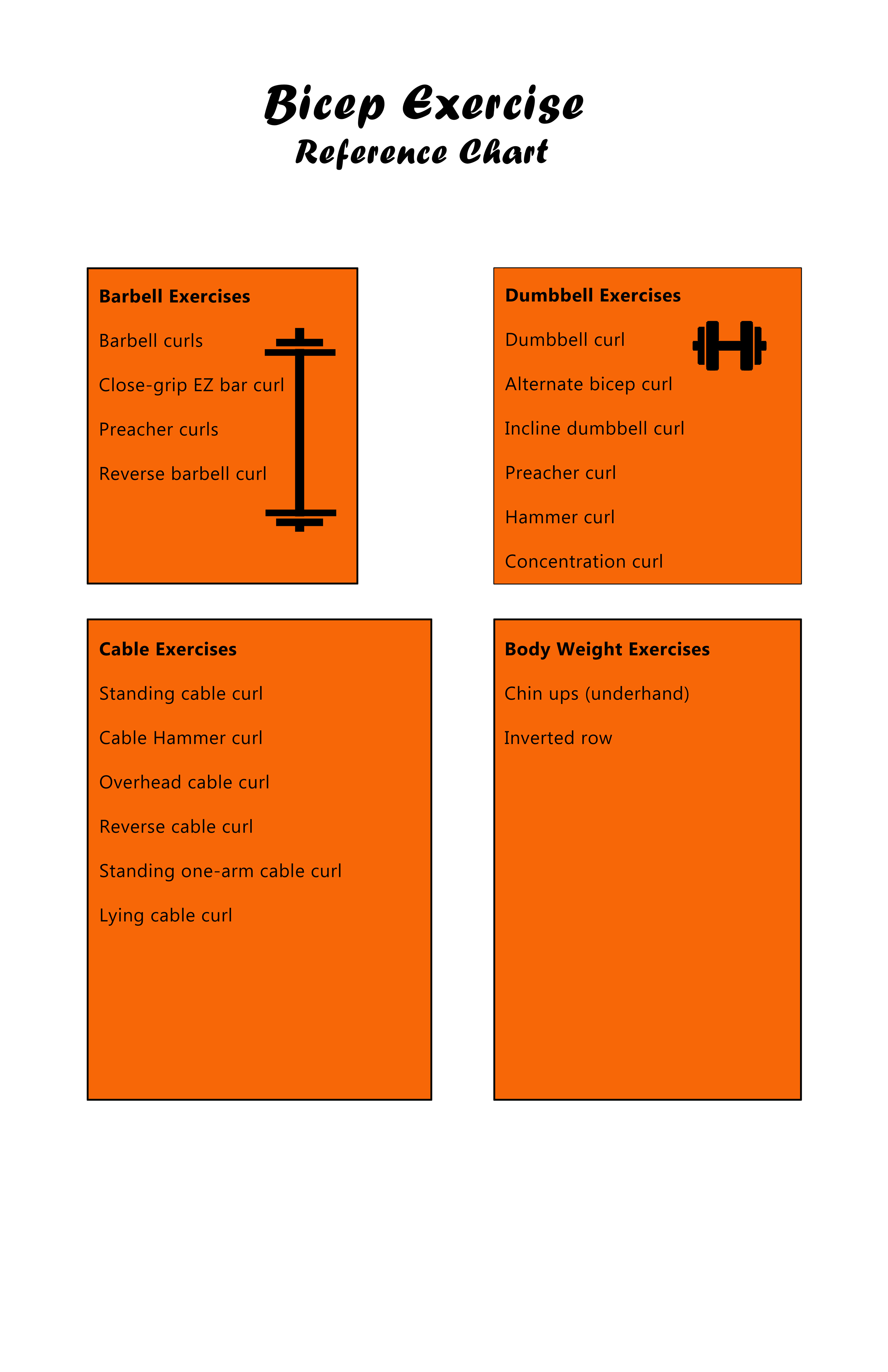 Biceps Workouts - Gym workout chart