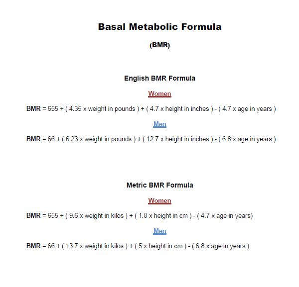 Basal metabolic formula chart used to calculate your Resting Energy Expenditure.