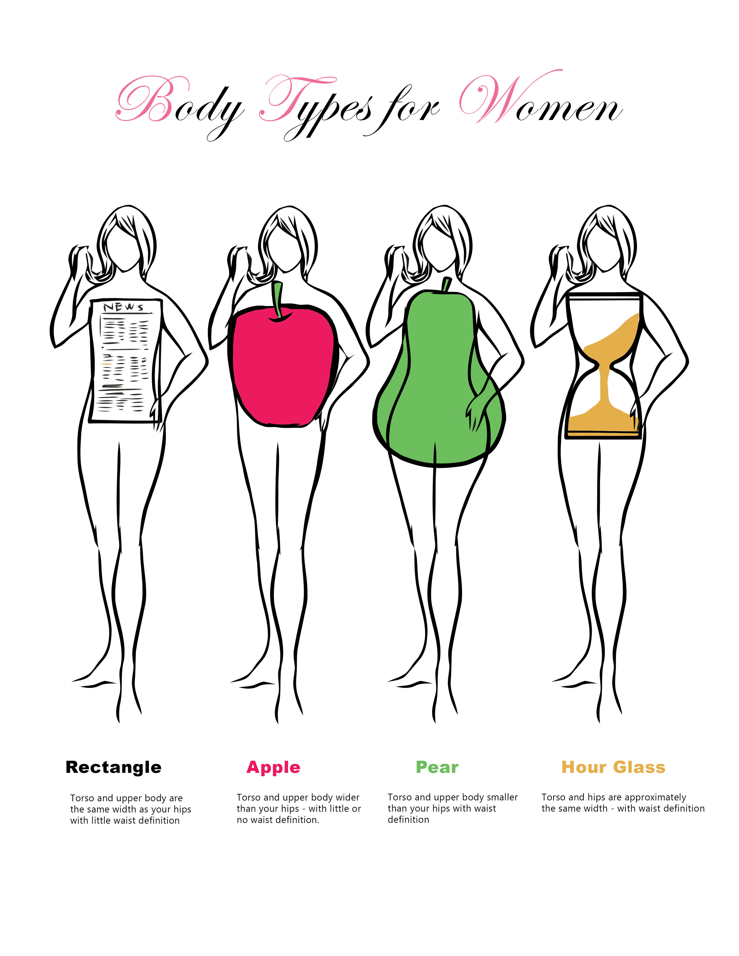 Body types chart for women you can download and print.