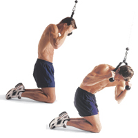 Picture of male doing ab exercises using a cable machine.