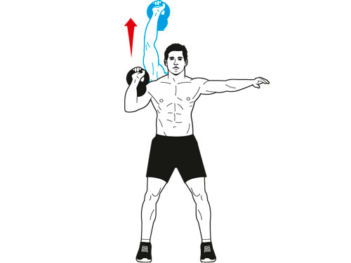 Illustration of kettlebell shoulder exercises.