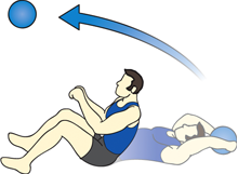 Illustration of medicine ball exercises. 