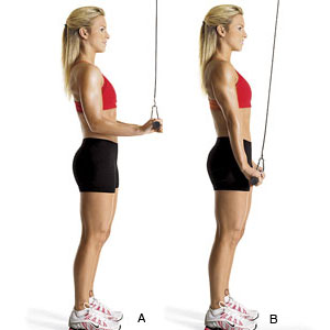 image of women doing a good tricep exercise to add to your workouts.
